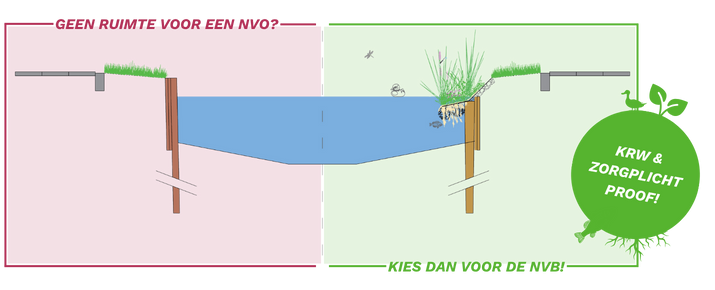 NVB van HIP Groen NVB van HIP Groen
